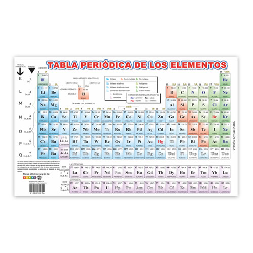 TABLA PERIODICA SMARTY PREMIUM PLASTIFICADA 5MIL SM-B050PP