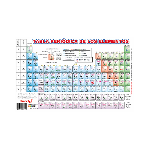 TABLA PERIODICA SMARTY ELEMENTOS BOND 40 SM-A050B40